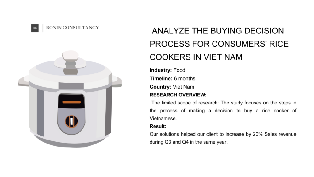 Rice cooker market research