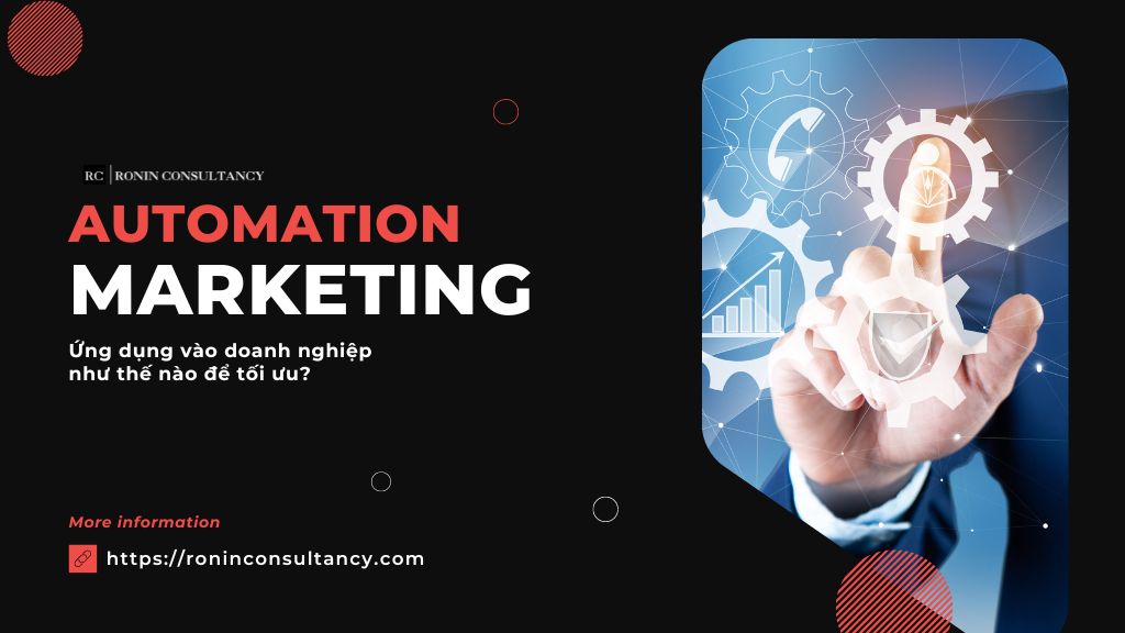 automation-marketing-in-business