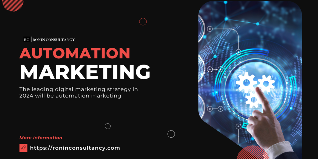 automation-marketing-in-business