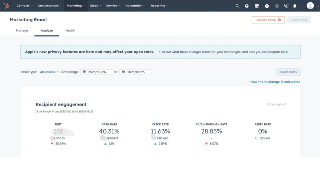 HubSpot-dashboard