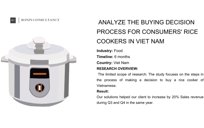 Rice cooker market research
